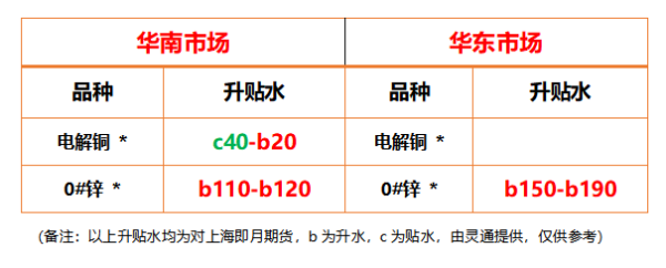 https://ltmall.oss-cn-shenzhen.aliyuncs.com/uploads/assets/images/{C9D56441-B3CB-D0BD-CBF6-E759579814DA}.png